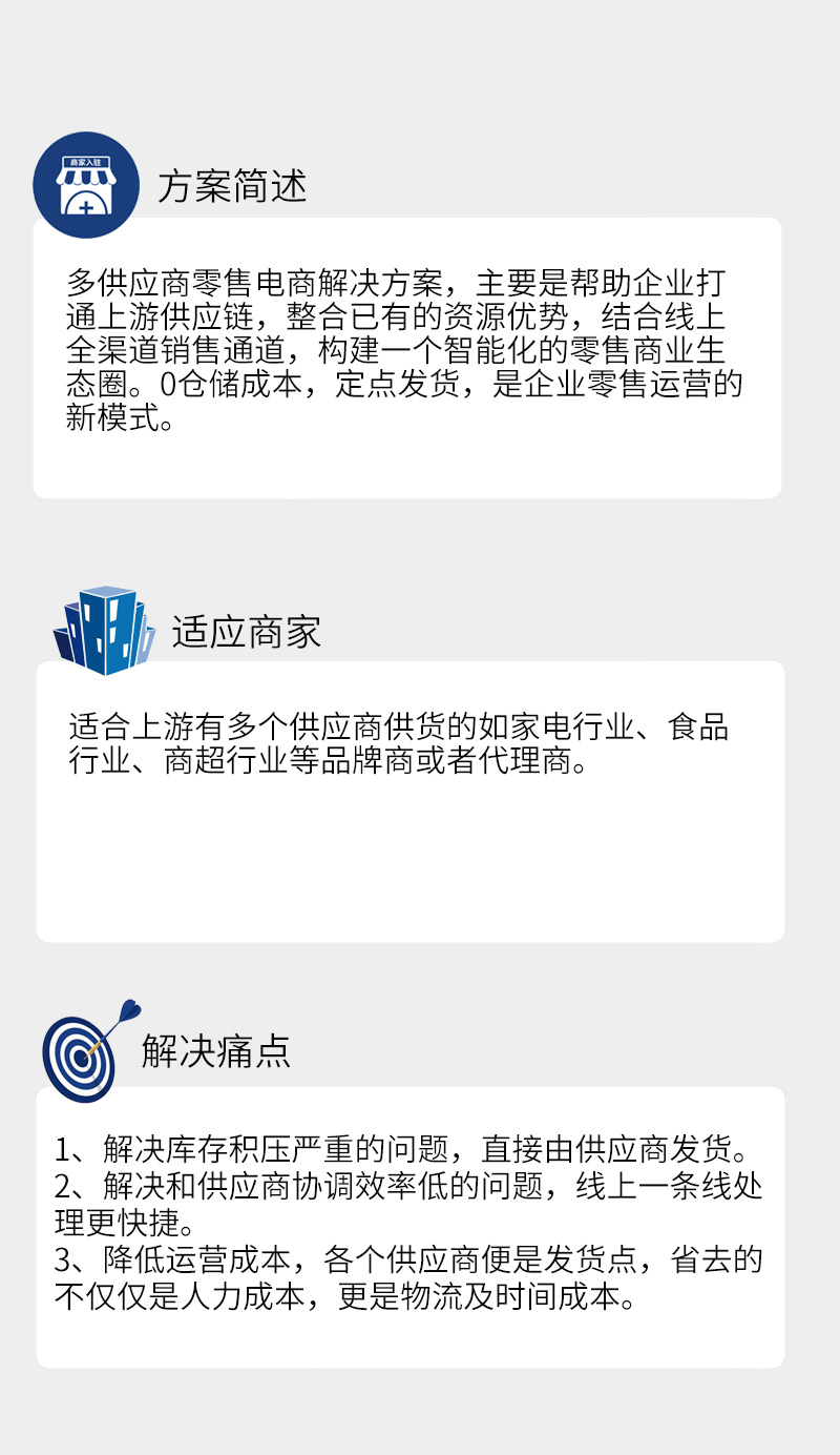 ShopPro-H 套餐-多商家入驻B2B2C正版系统出售