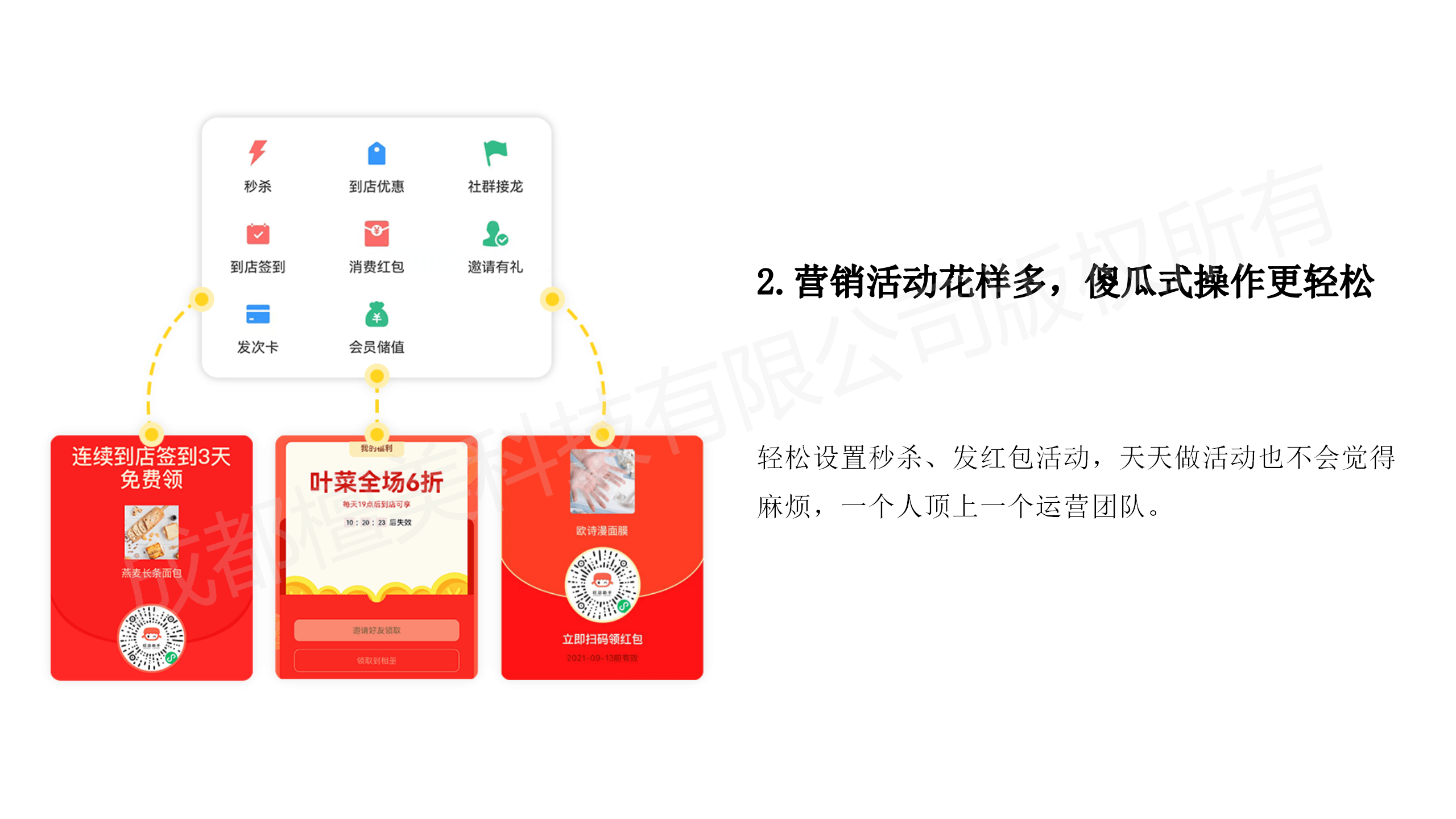 【官方】旺店助手-门店微信社群营销工具正版源码系统出售单开