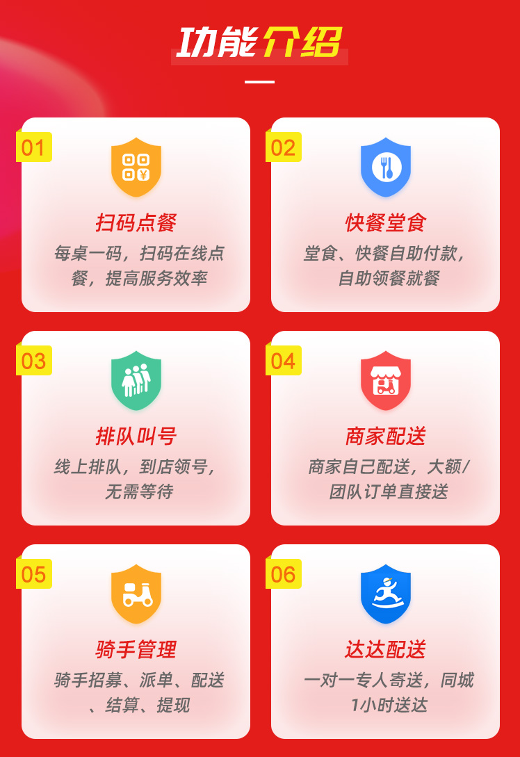 三勾点餐微信支付宝小程序校园点餐源码开发定制前后分离二开