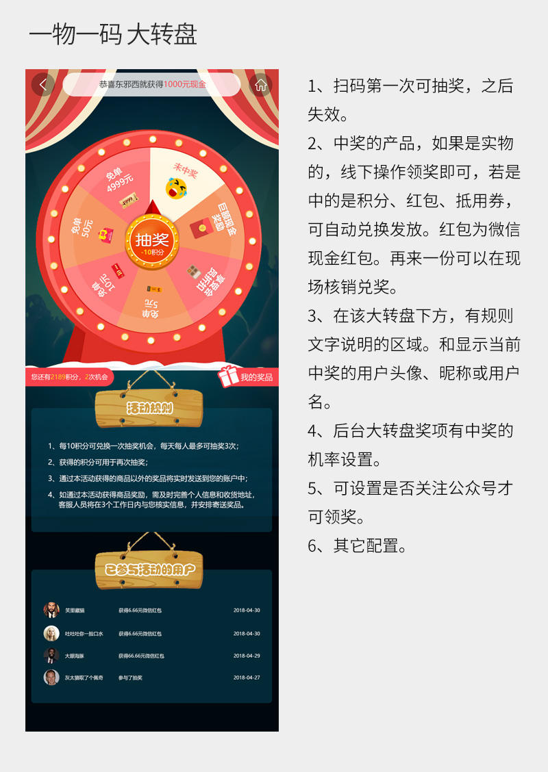 ShopPro-I 套餐-一物一码正版系统出售