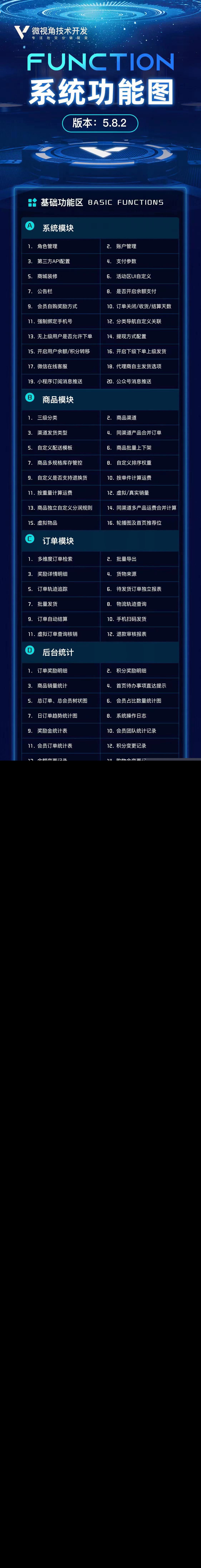 私域流量变现系统