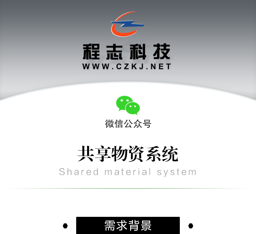 php+mysql源码TP|Thinkphp框架|物资分配,运输,实时监控位置系统