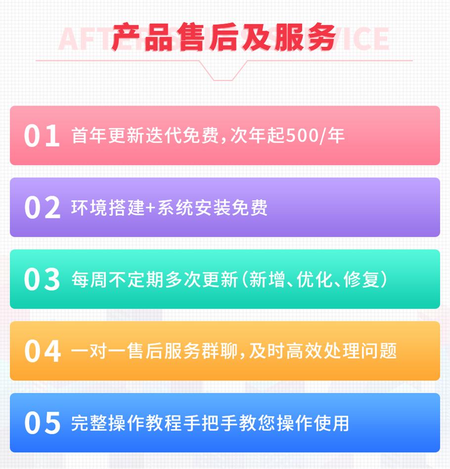 聚合拓客城市免单小程序红包拓客系统多开版多端发布正版源码系统出售