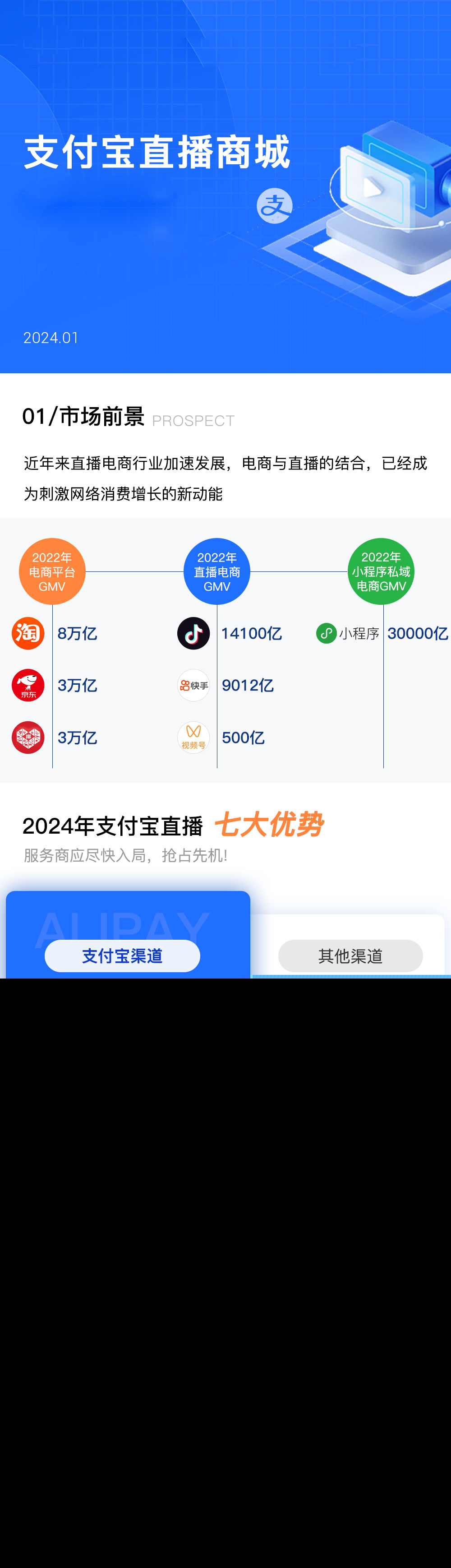 支付宝电商直播小程序saas账号