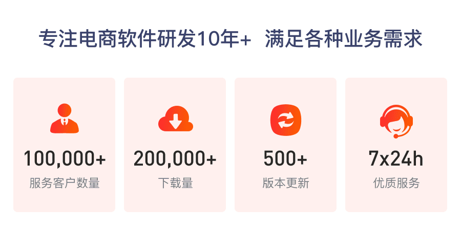 EWEISHOP新零售分销商城系统（启航版）正版源码出售