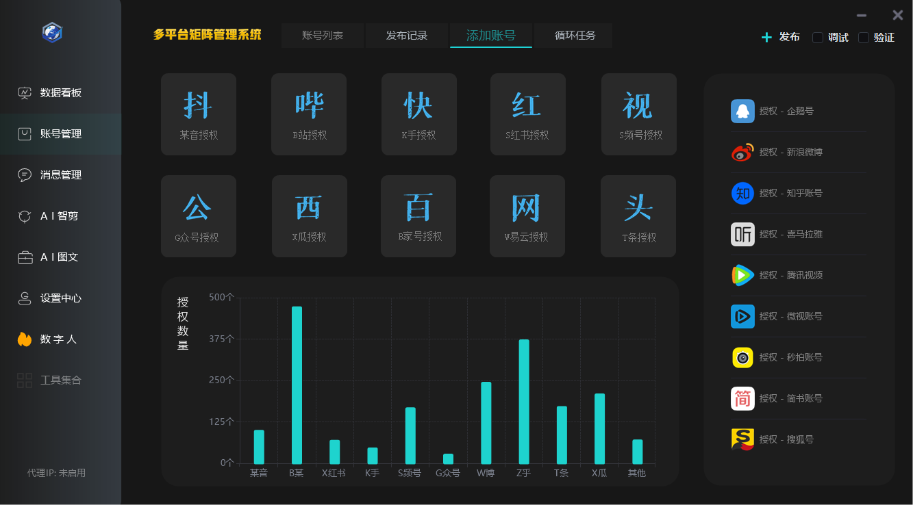抖音矩阵管理系统多平台一键发布批量剪辑多平台管理短视频矩阵系统