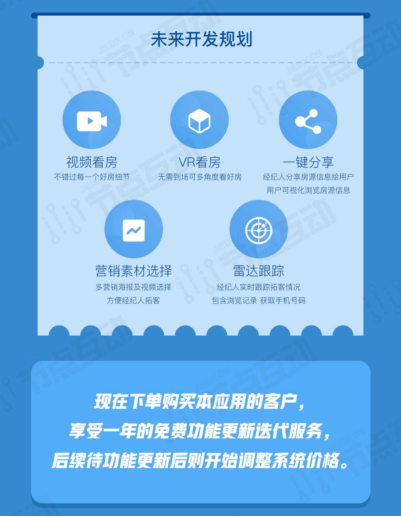 房产全民经纪人小程序 正版源码系统出售