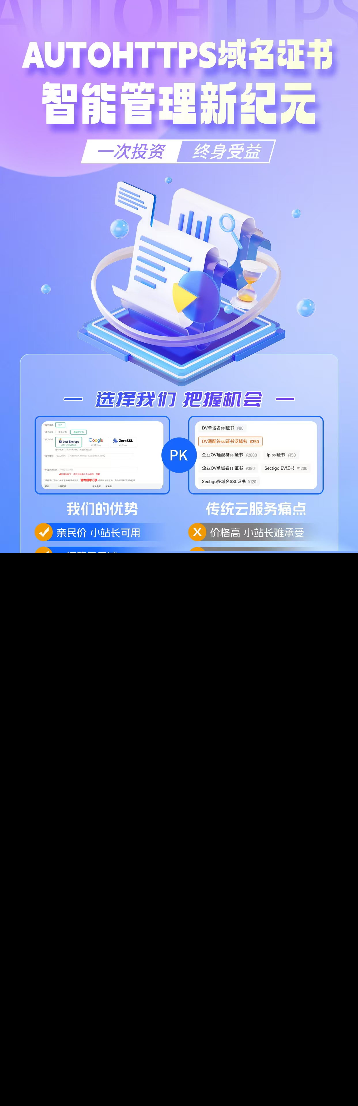 SSL证书签发系统，JAVA开源，独立部署，送500张通配符