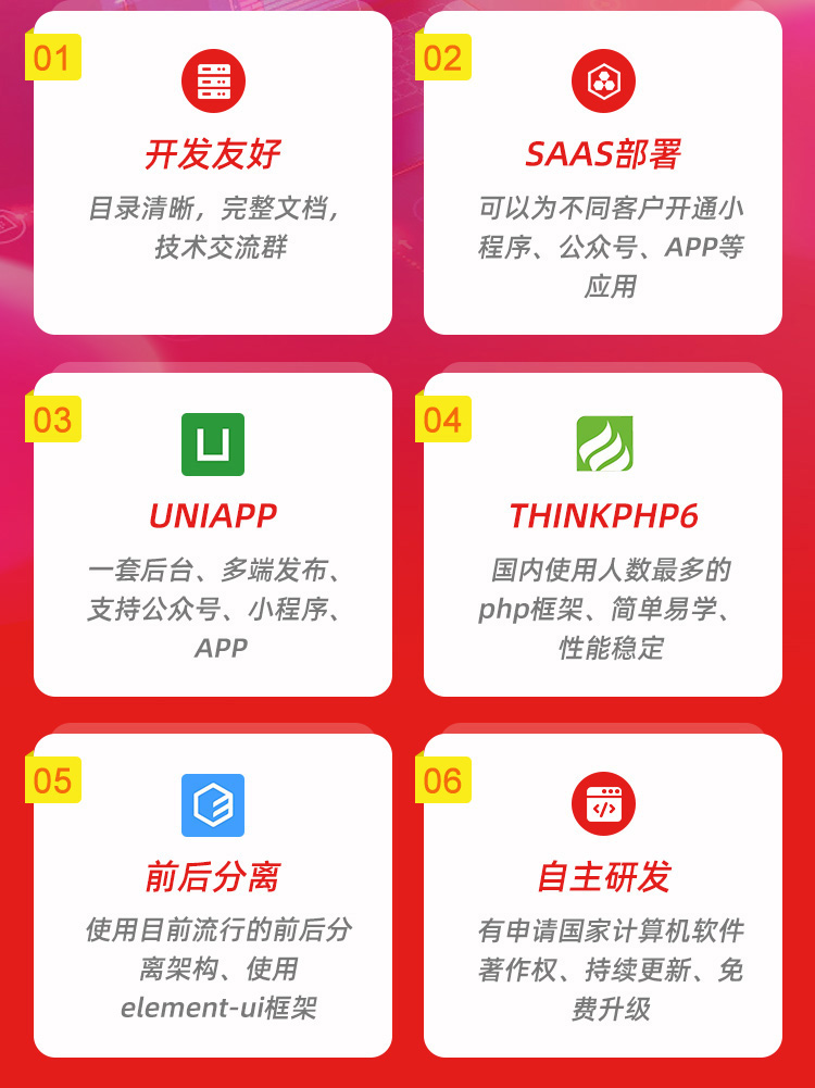 三勾点餐微信支付宝小程序校园点餐源码开发定制前后分离二开