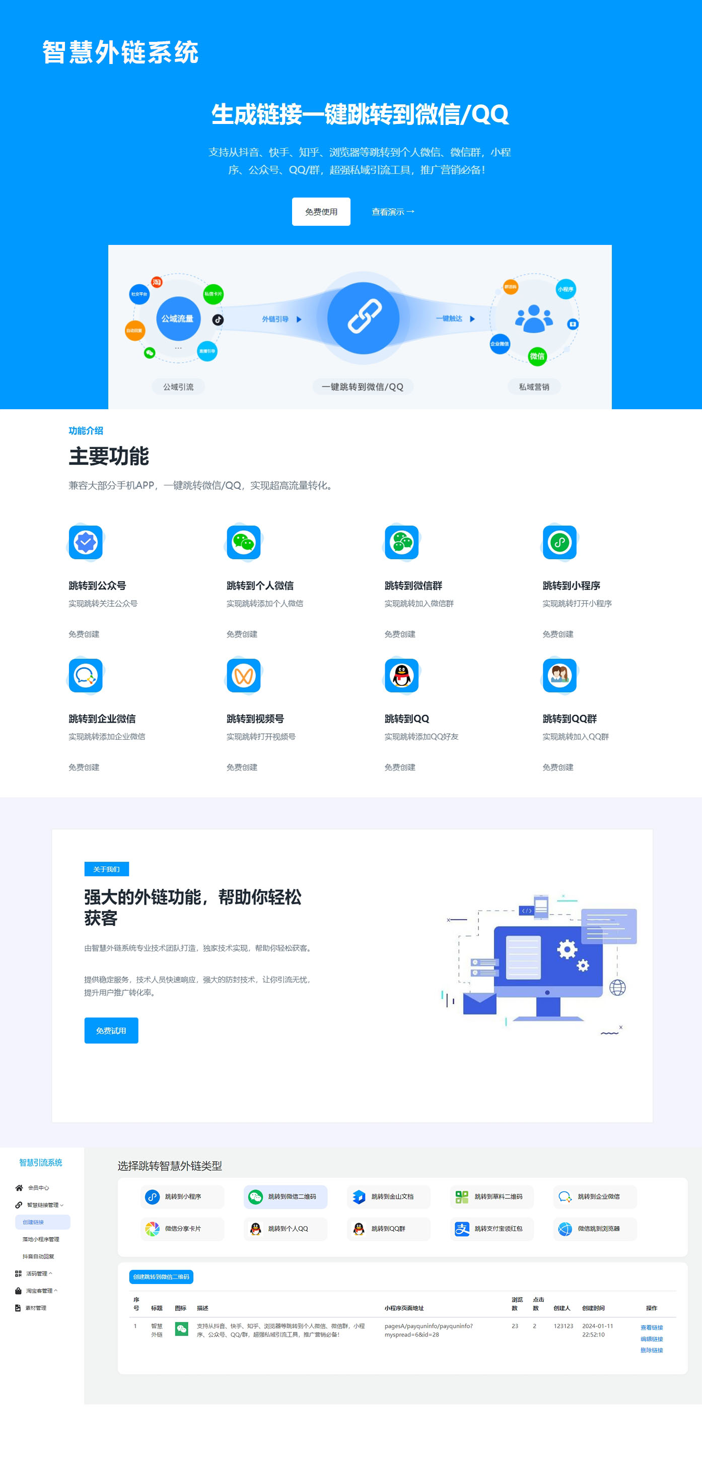 智慧引流外链正版系统出售