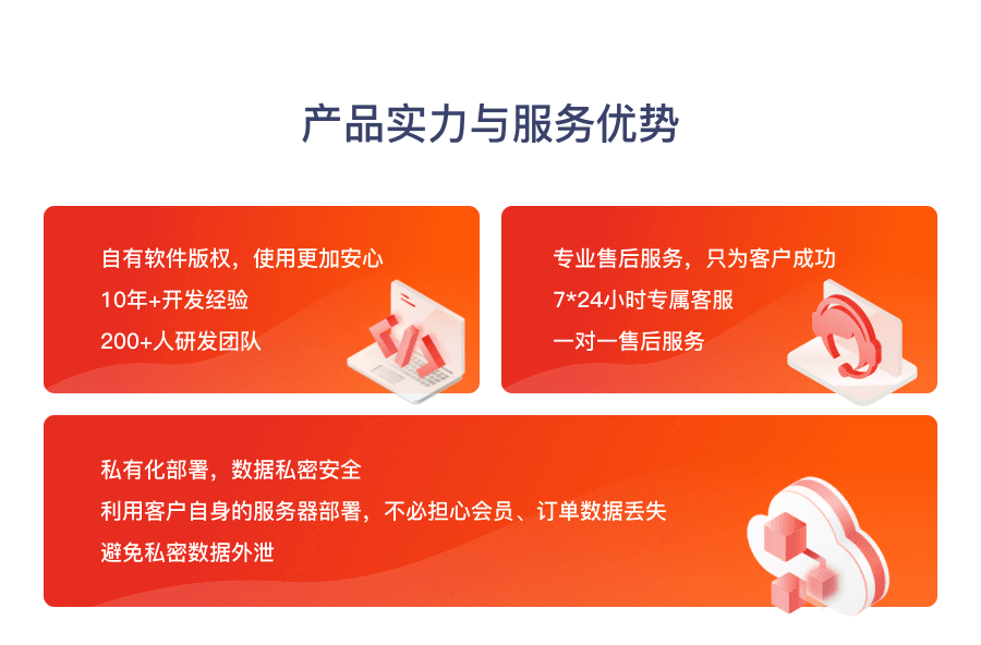 EWEISHOP新零售分销商城系统（启航版）正版源码出售