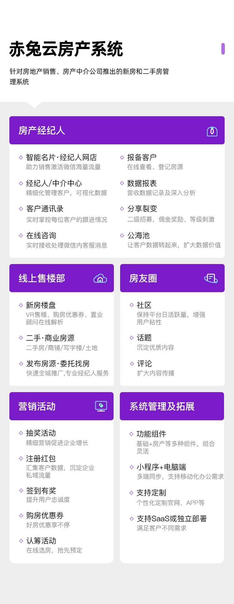 房产分销全民经纪人小程序新房报备住宅商铺租售中介系统定制开发