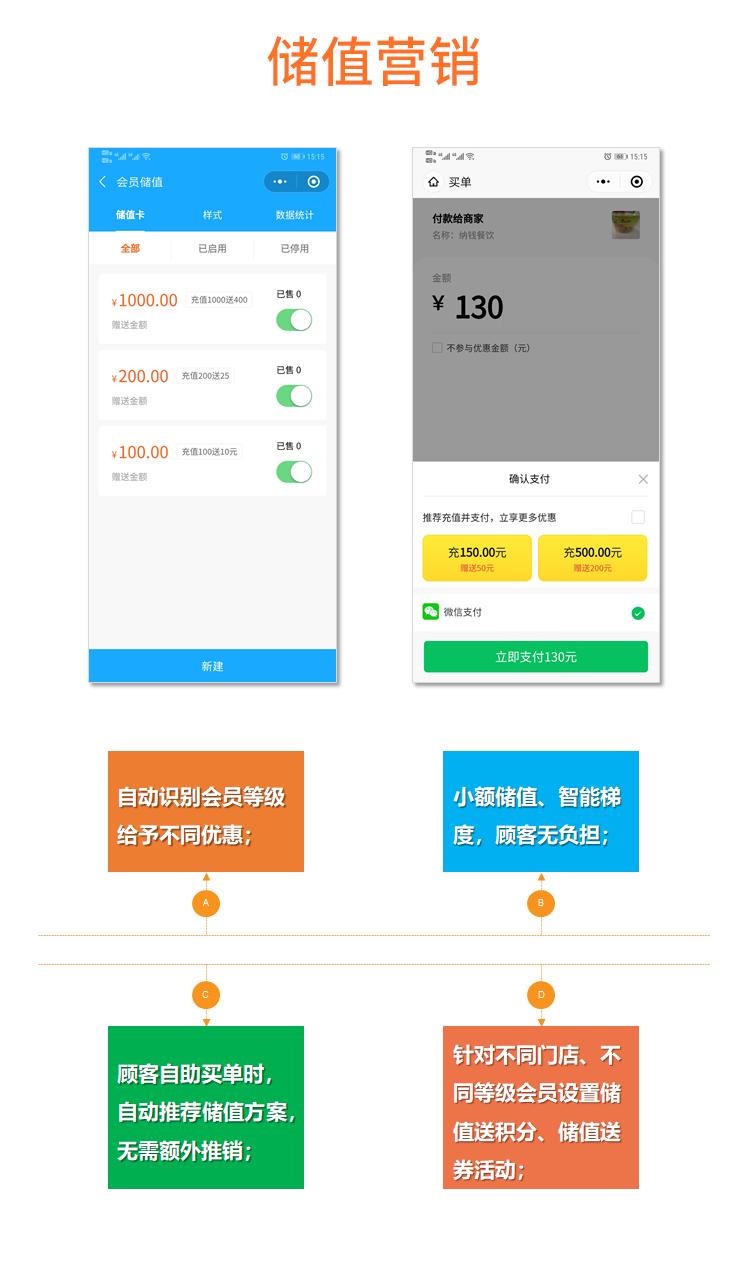 纳客加油站收银系统软件充值储值消费办卡收银机一体机移动手持机刷卡扫码加气站充电站会员管理积分系统po收银机saas账号出售