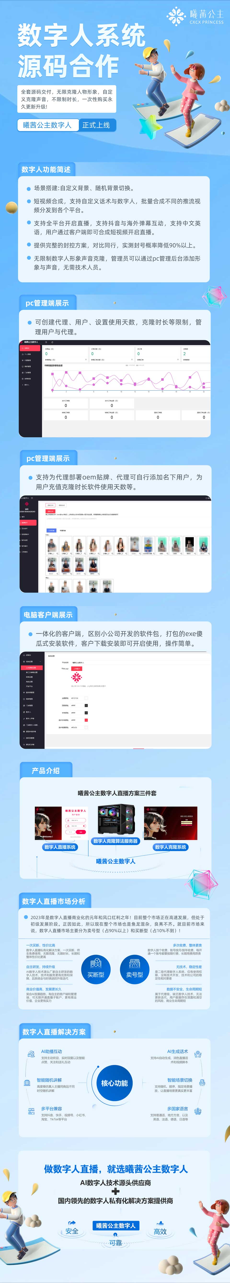 克隆数字人短视频AI数字人智能播SAAS代理OEM人物定制语音克隆系统