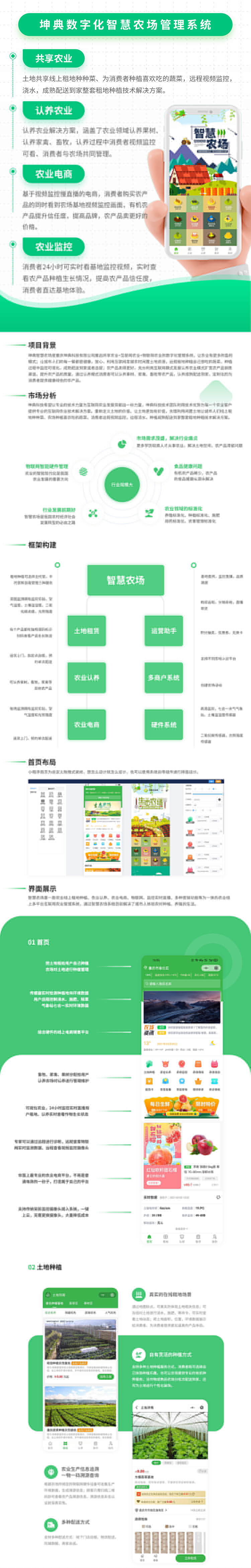 坤典智慧农场,智慧农业,认养农业,数字农业,物联网农业