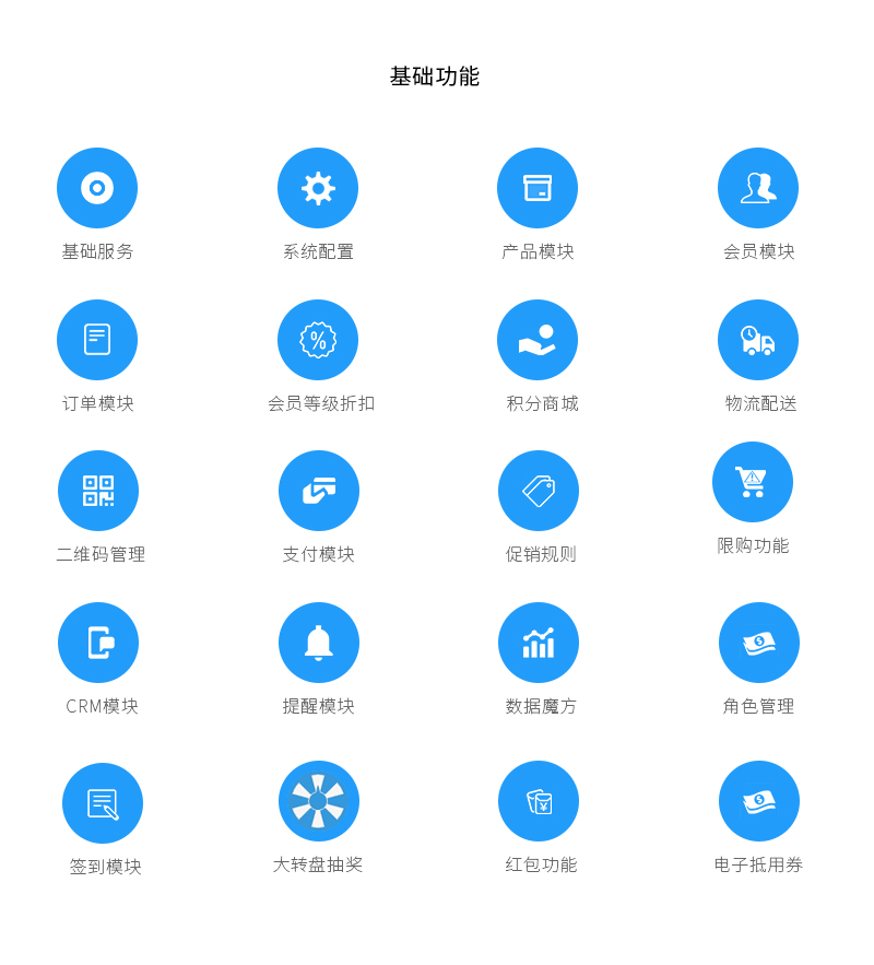 ShopPro-E 套餐-拼团商城正版系统出售