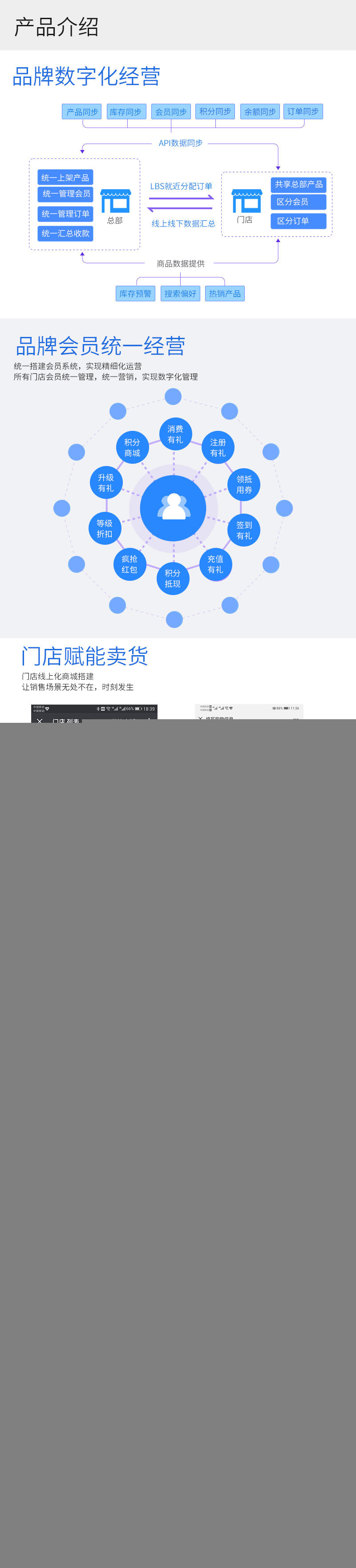 ShopPro-D 套餐-新零售O2O正版系统出售