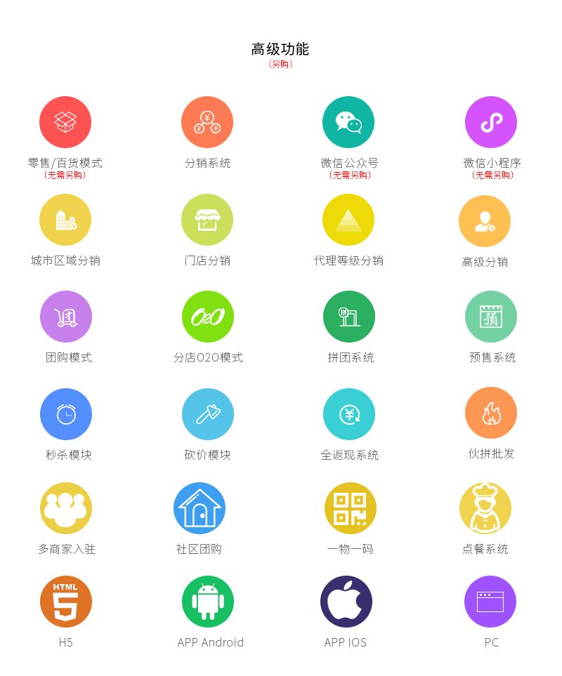 ShopPro-F套餐-预售系统正版系统出售