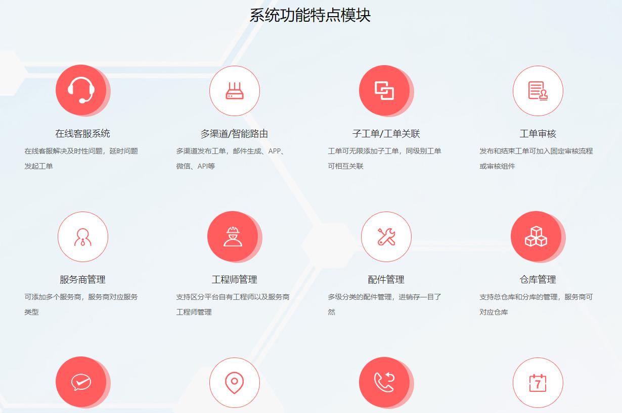 智能售后工单系统