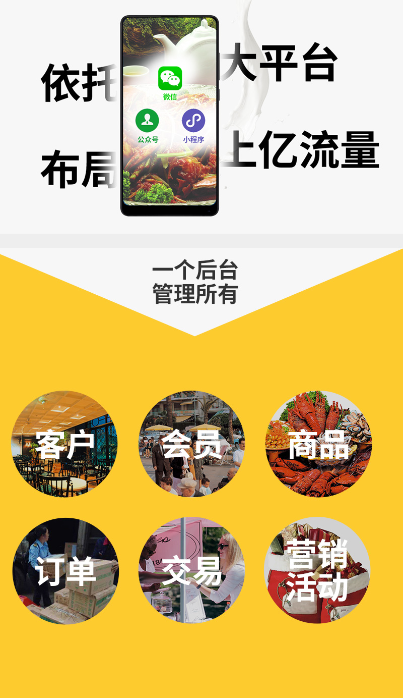 ShopPro-K套餐-点餐系统正版系统出售