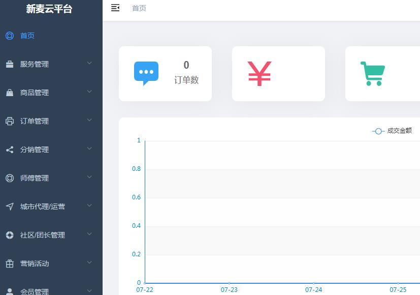 家政预约saas坑位