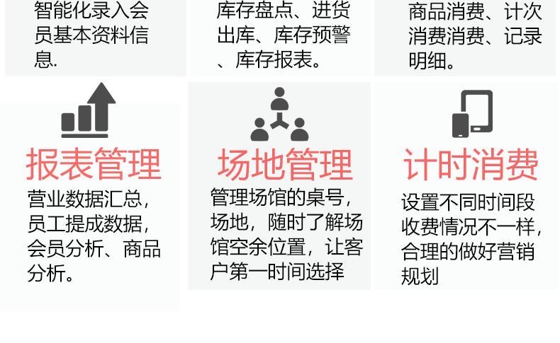纳客体育场馆收银系统会员管理预约软件篮球足球羽毛球乒乓球台球溜冰场游泳自习室高尔夫俱乐部计时计次积分消费saas账号出售