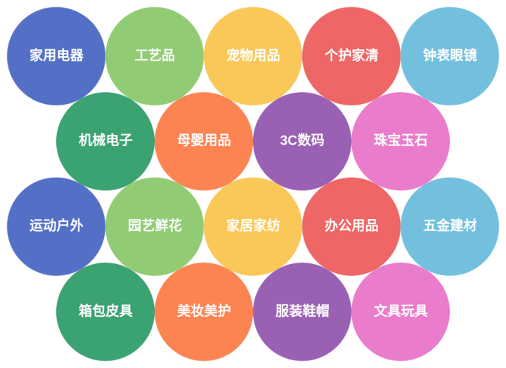 小帮手电商小程序自营电商商城小程序基础版SaaS账号