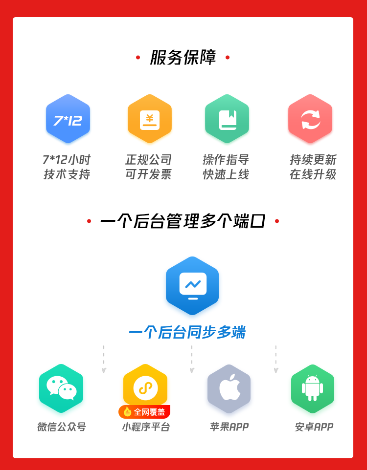 全渠道多店铺商家入驻微信小程序直播分销商城同城外卖APP源码正版系统出售