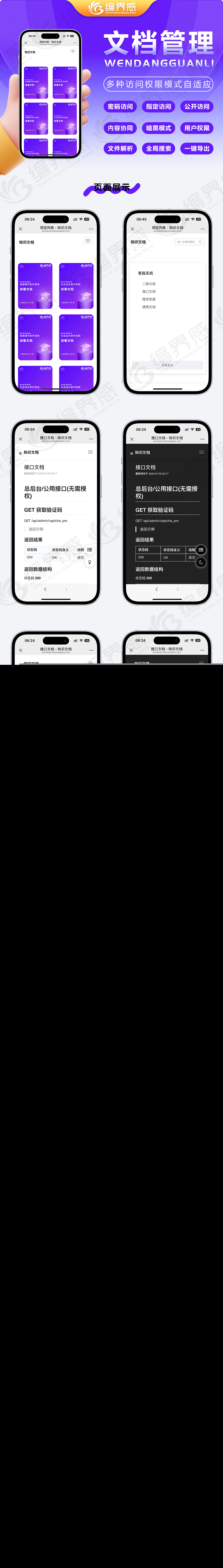 企业级私有文档知识库管理系统支持密码访问权限组访问公开可读模式自适应全局搜索暗黑模式