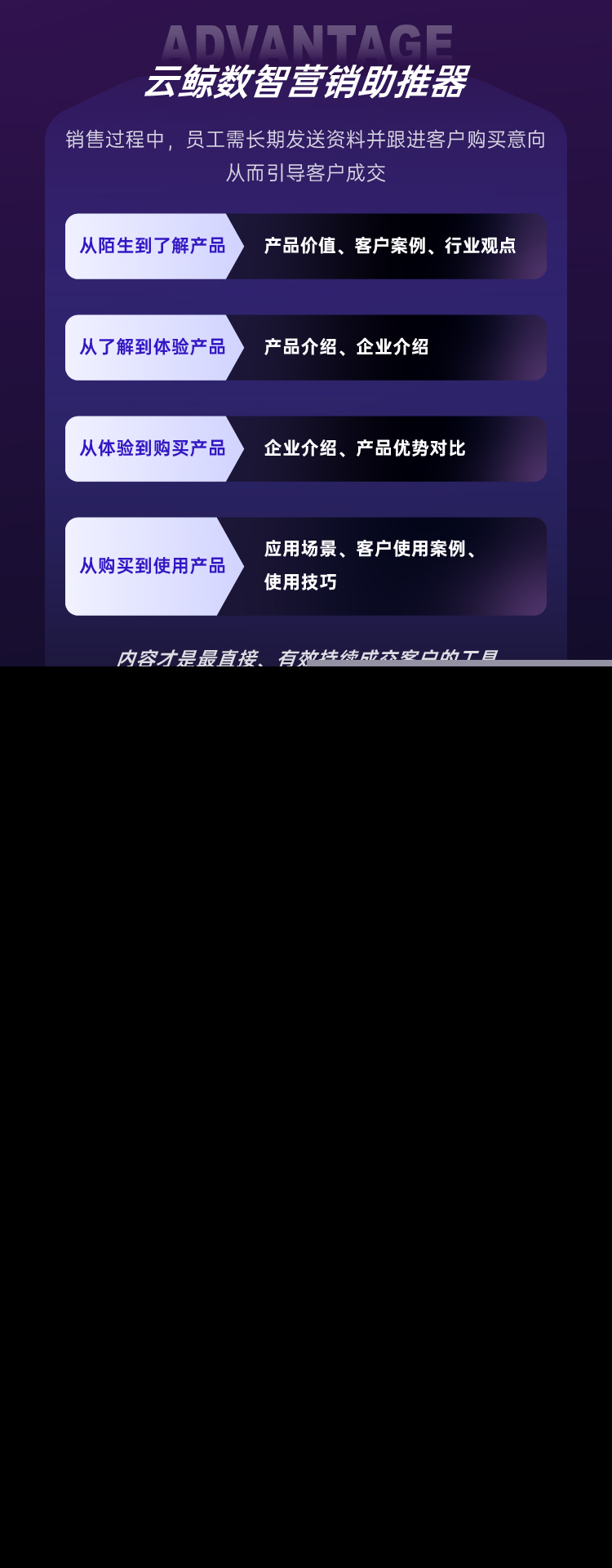 电子名片小程序，集名片、官网、企业管理于一体的系统