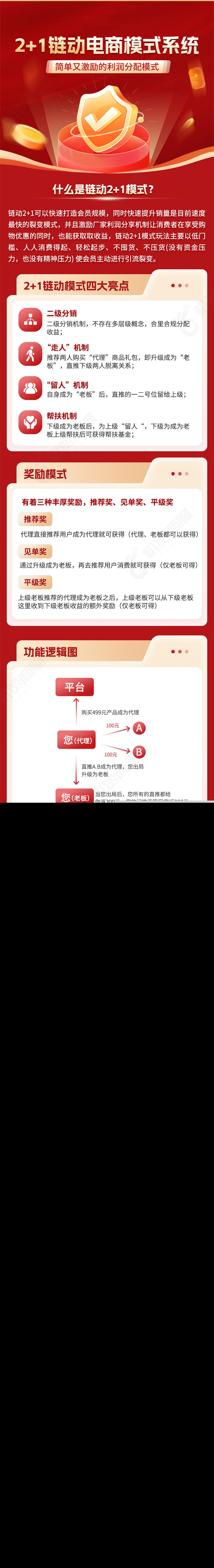 链动2+1系统saas账号