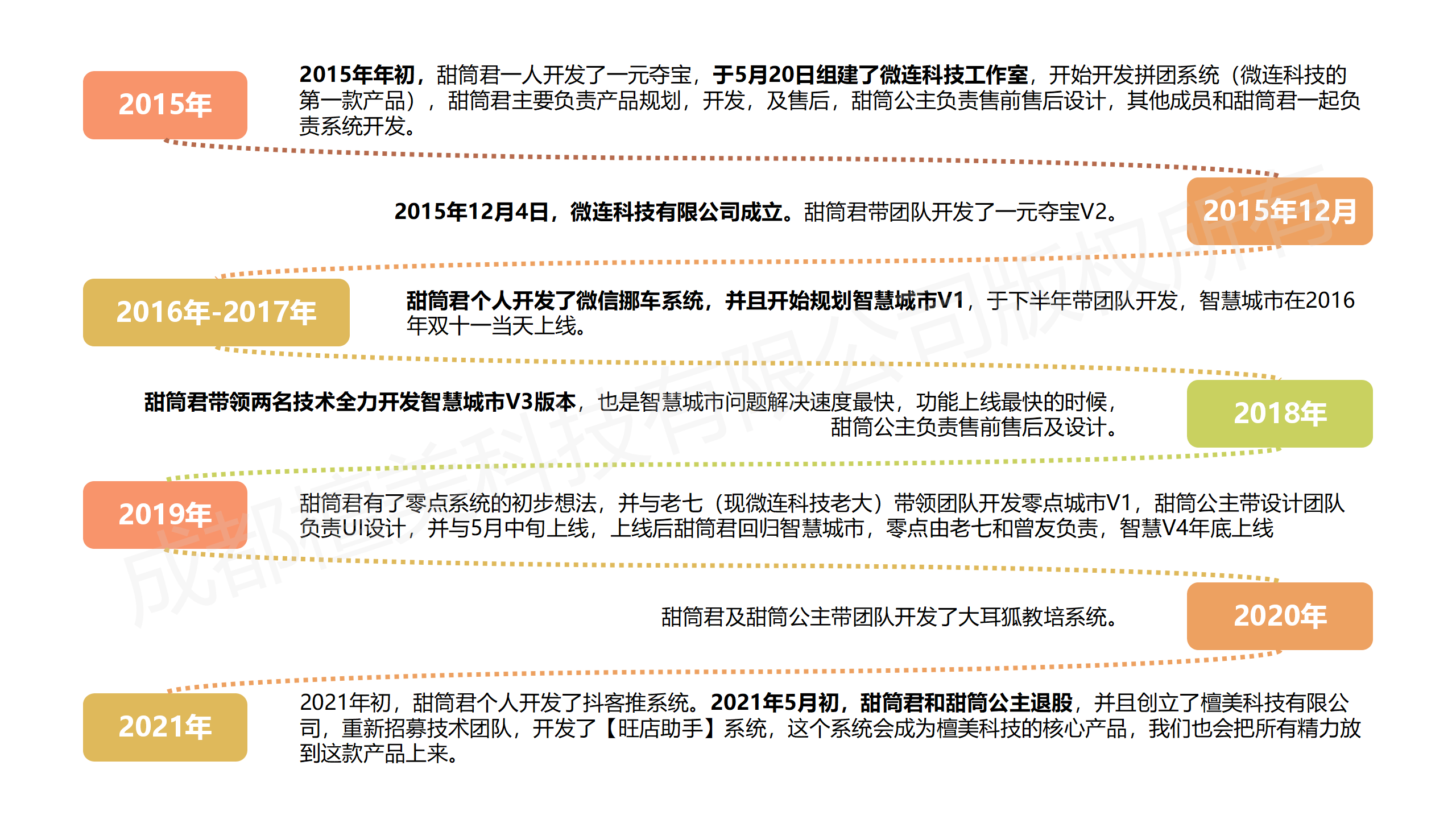 【官方】旺店助手-门店微信社群营销工具正版源码系统出售单开