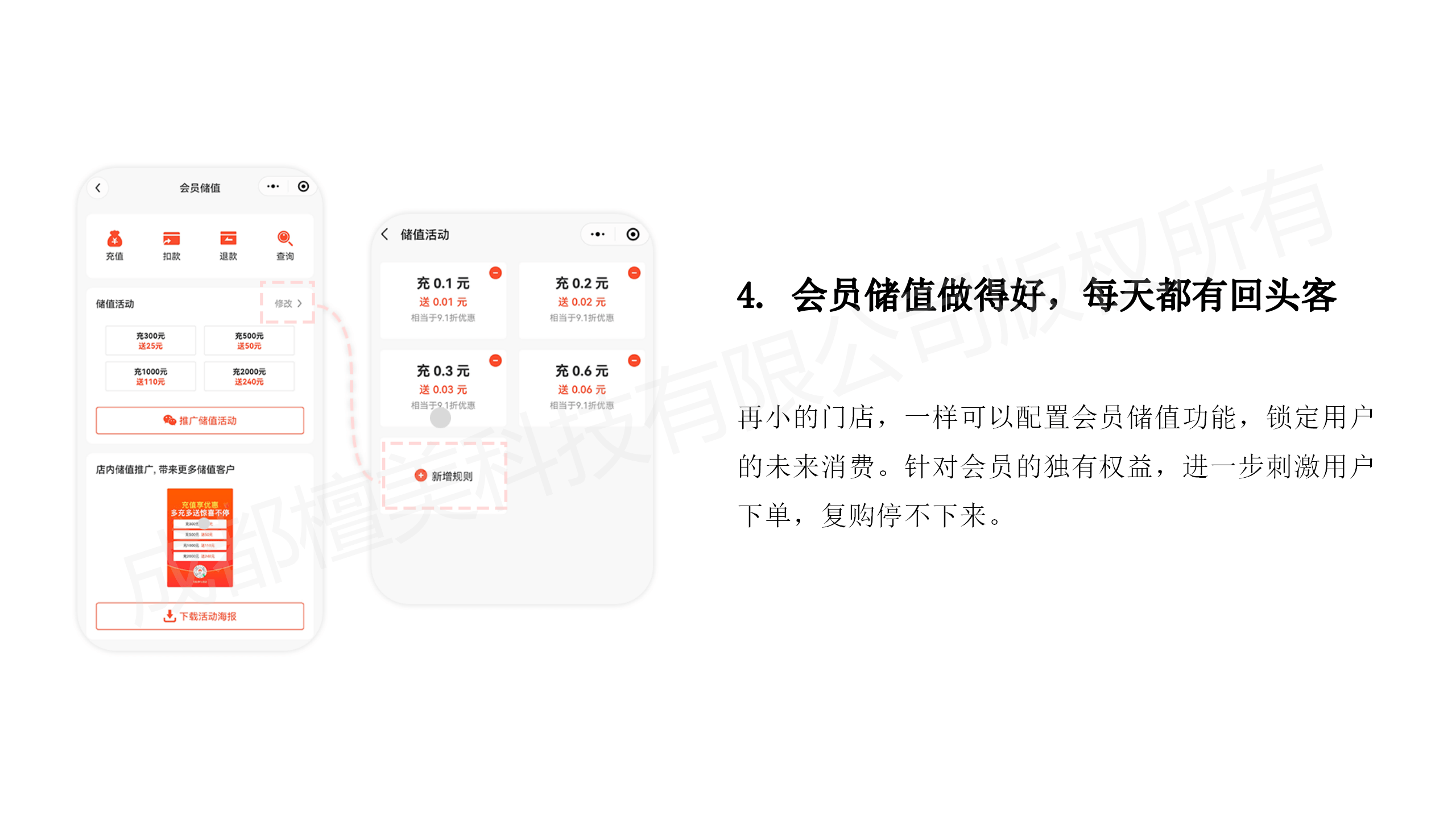 【官方】旺店助手-门店微信社群营销工具正版源码系统出售单开