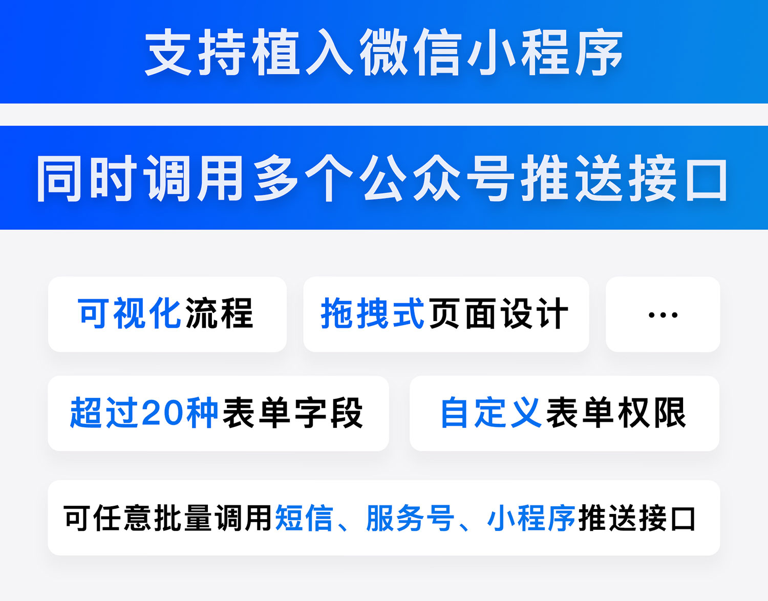 智慧表单事务流程CRM系统独立版正版系统出售
