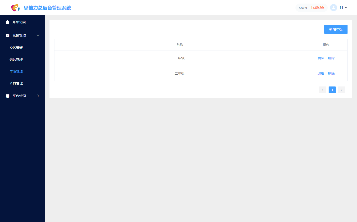 思倍力线上教育正版系统出售