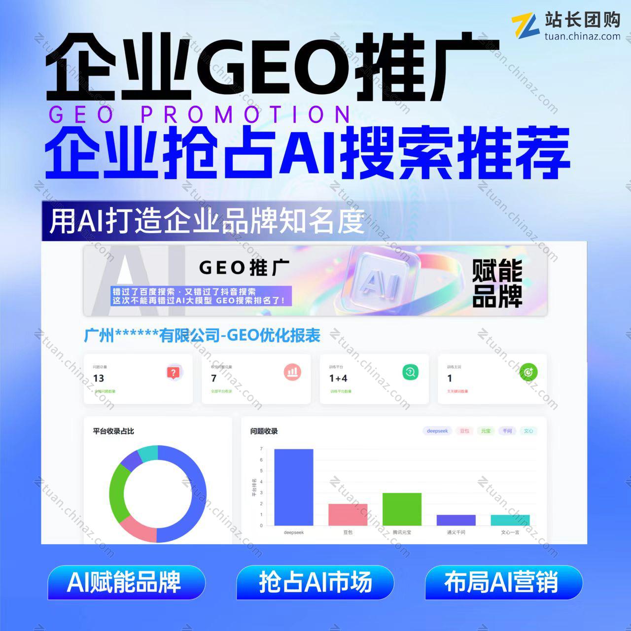GEO排名优化系统源码 – AI搜索引擎优化（GEO）搜索排名回答优化营销服务 大模型问答推荐（支持无限OEM贴牌）