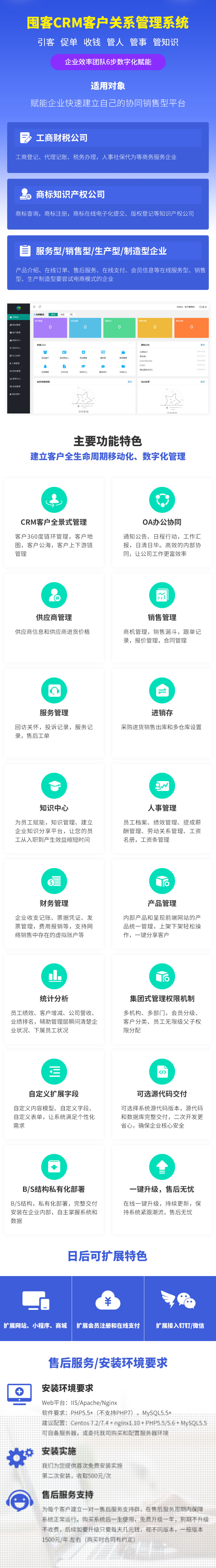 囤客CRM客户管理系统多合一版    网站、小程序、CRM、OA办公、商城组合，中小企业有一套就够