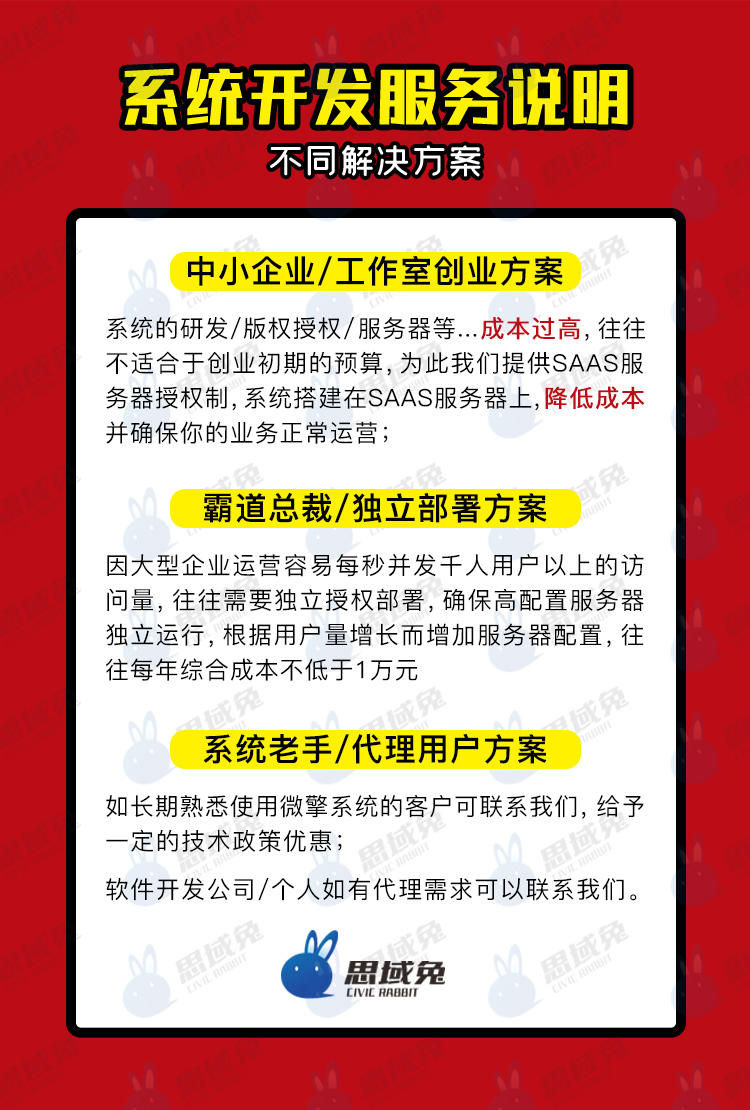 云海轻站全插件SAAS账号