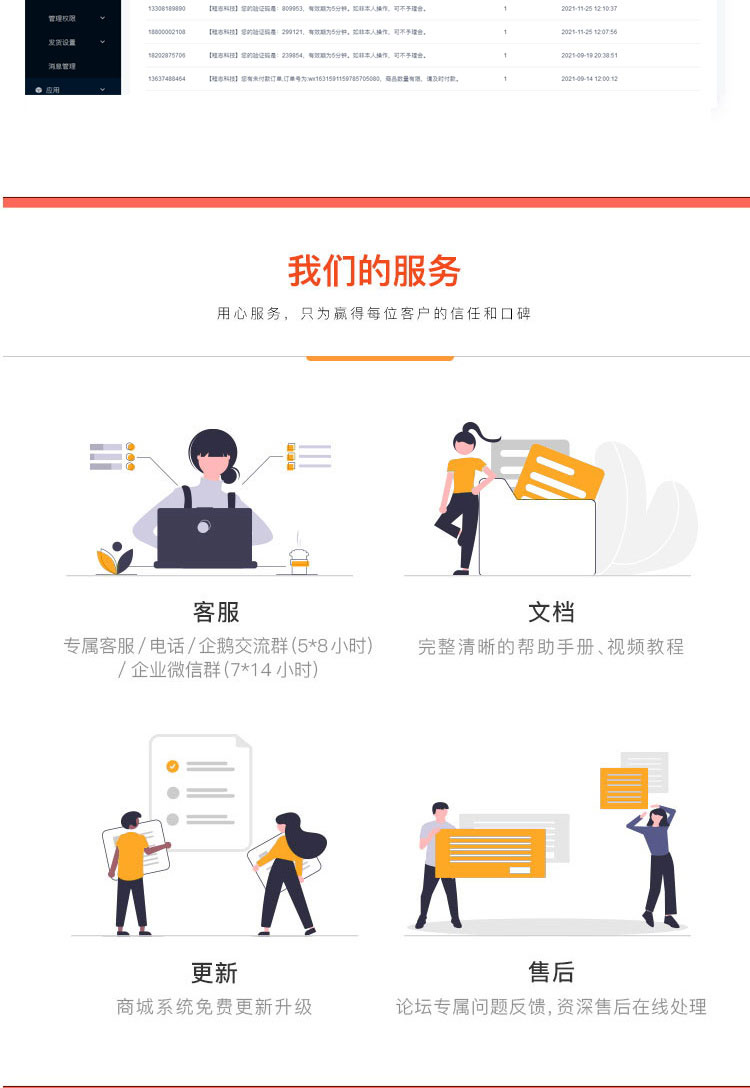 单商户【标准版】商城系统 网站+手机+HTML5+PC后台管理