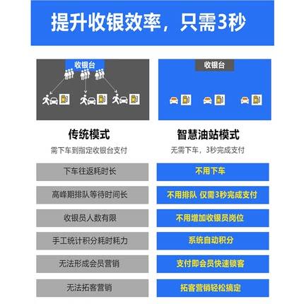 纳客加油站收银系统软件充值储值消费办卡收银机一体机移动手持机刷卡扫码加气站充电站会员管理积分系统po收银机saas账号出售