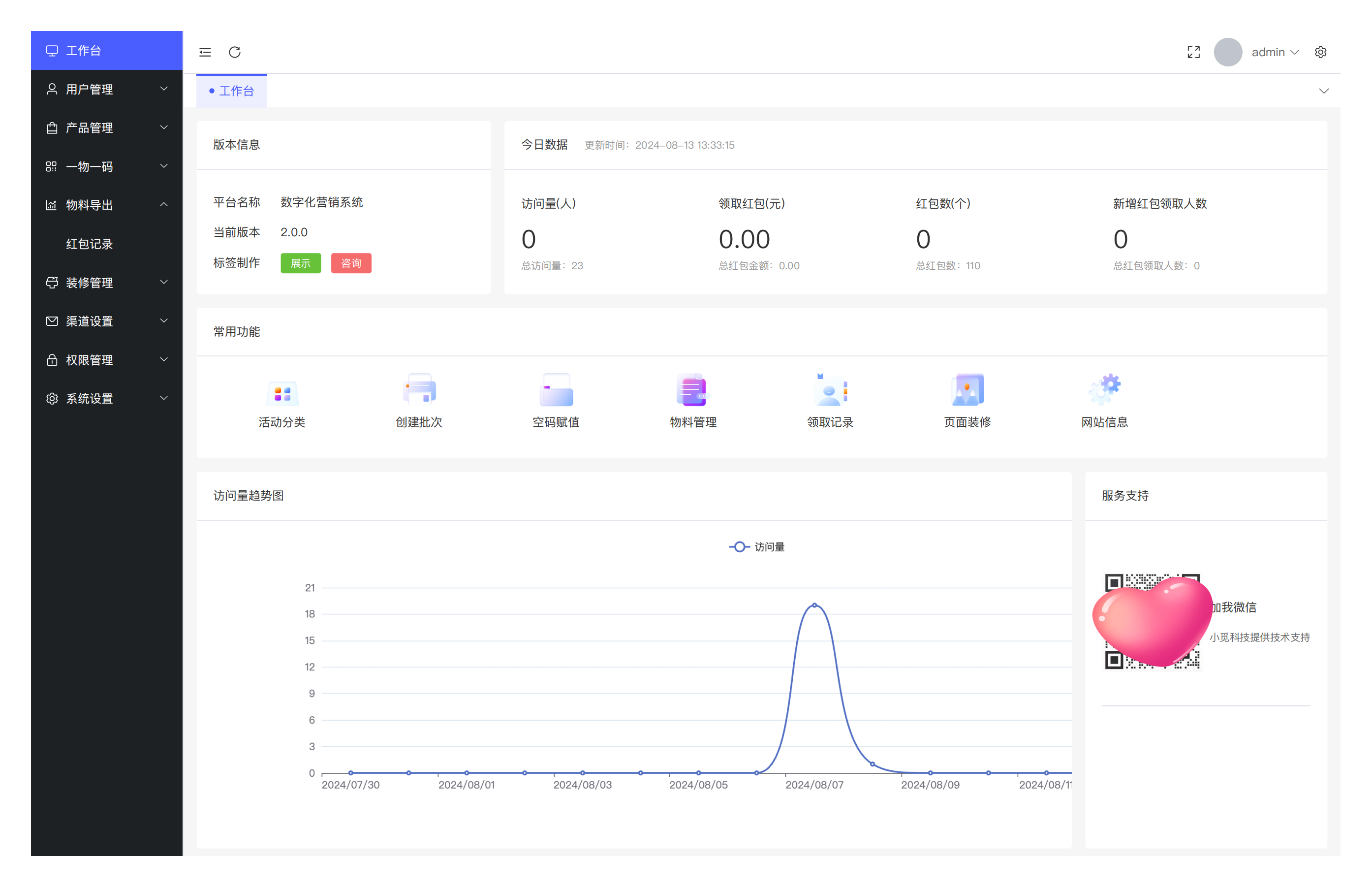 一物一码数字化红包营销系统