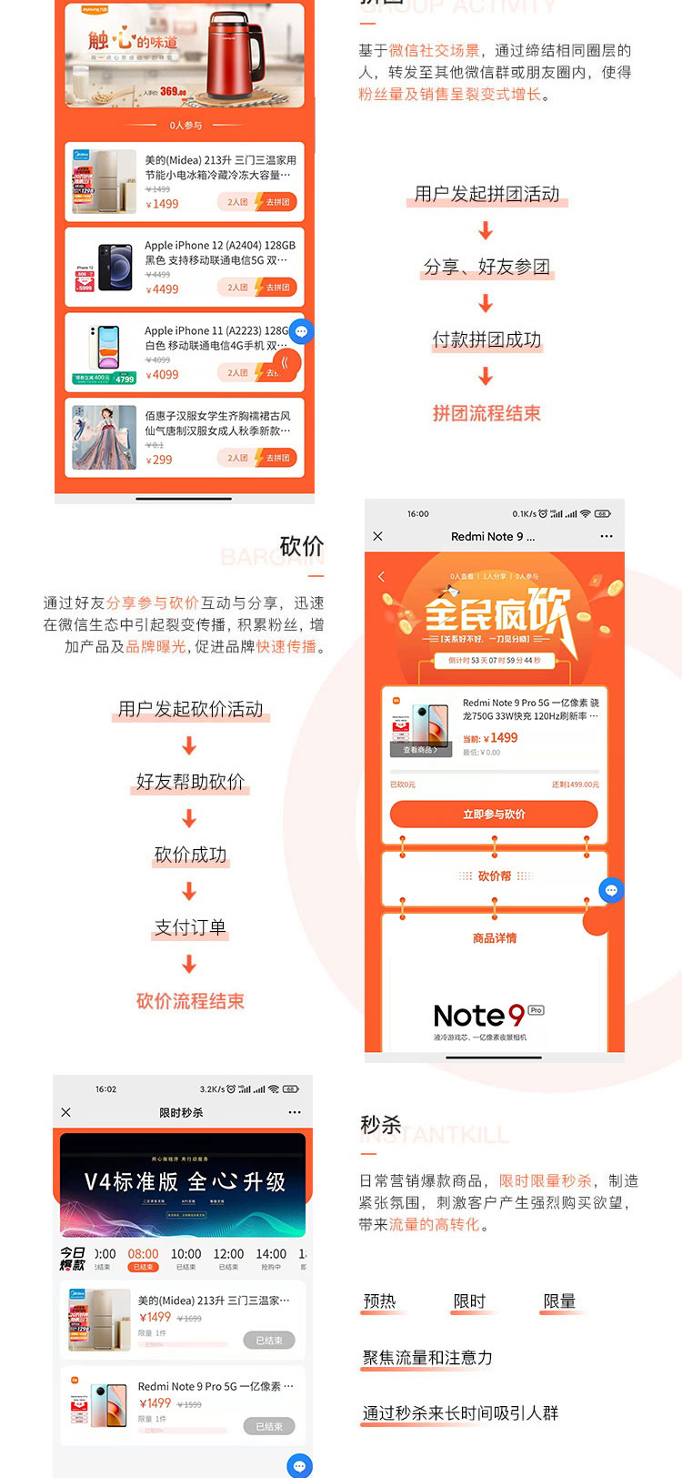 单商户【标准版】商城系统 网站+手机+HTML5+PC后台管理