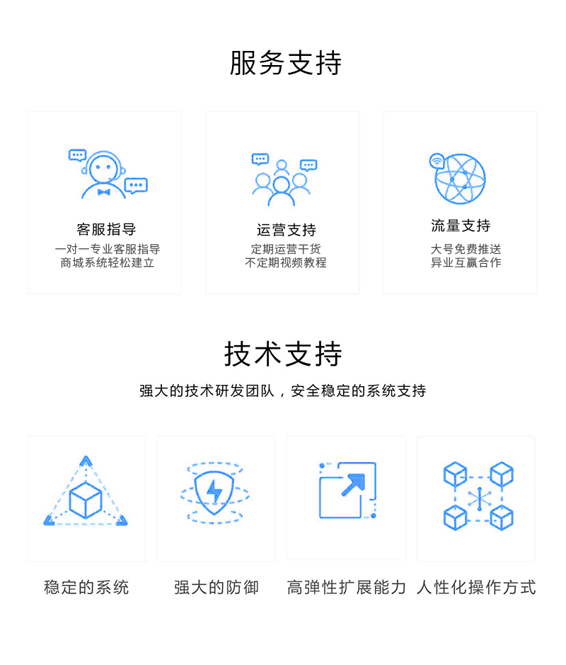 ShopPro-E 套餐-拼团商城正版系统出售