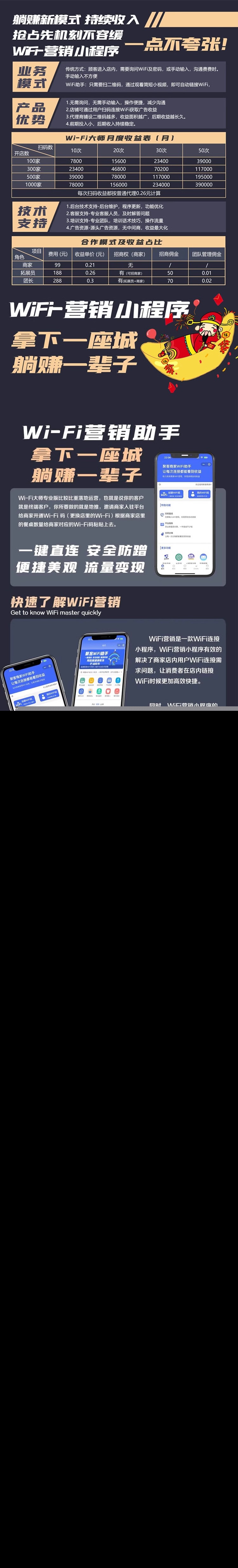 共享wifi小程序 扫码挪车 一键wifi挪车贴码流量主小程序源码搭建