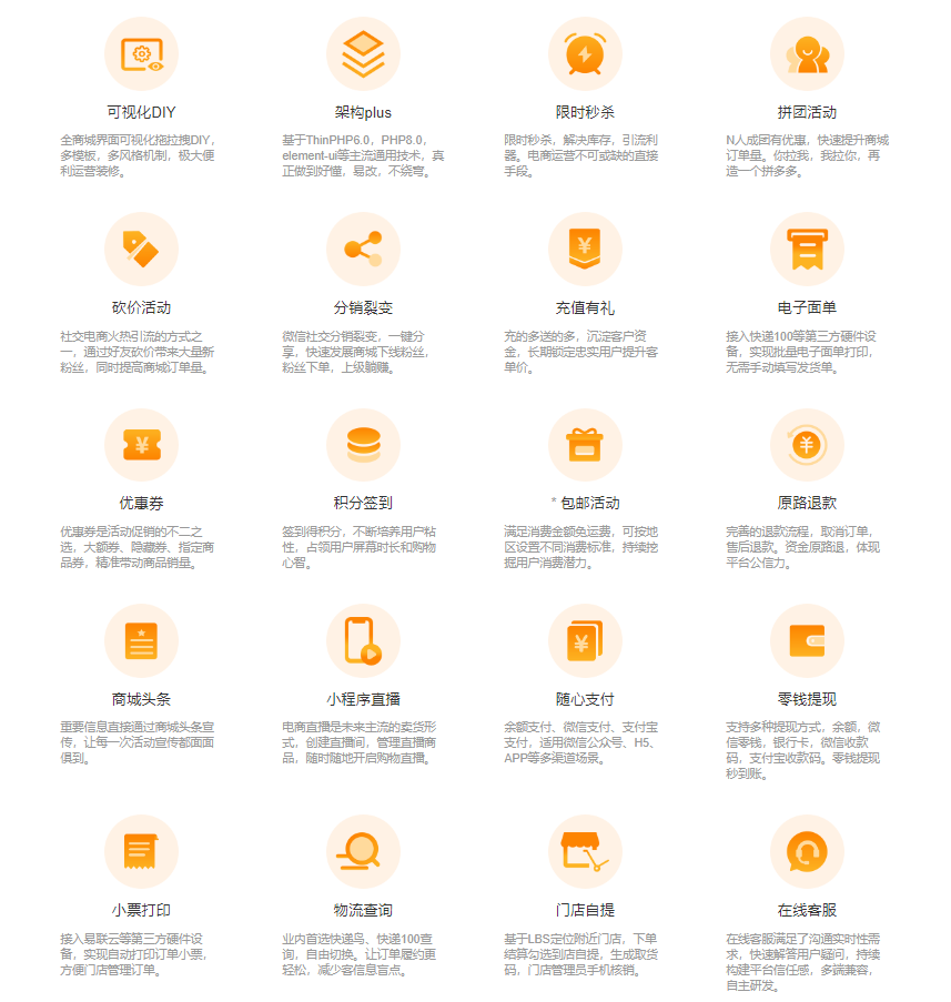 单商户高级商城系统-PHP 100%开源 | B2C | 单商户高级版 | 自营商城