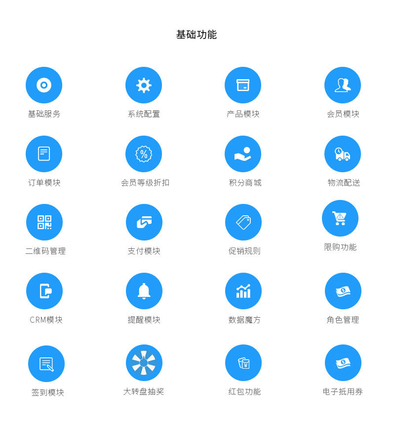 ShopPro-I 套餐-一物一码正版系统出售