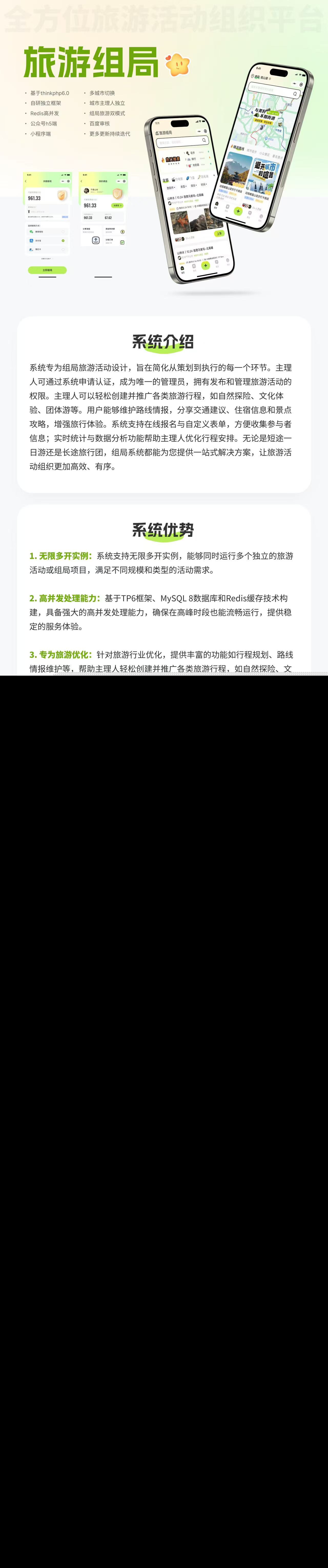 旅游组局正版坑位