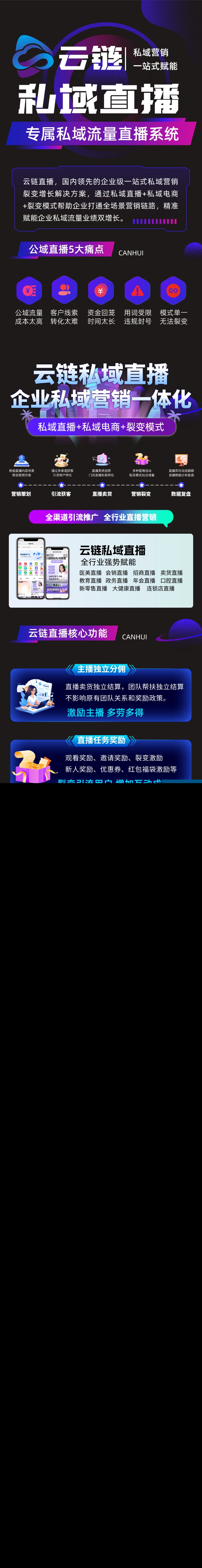 私域直播营销系统源码SAAS无限多开部署