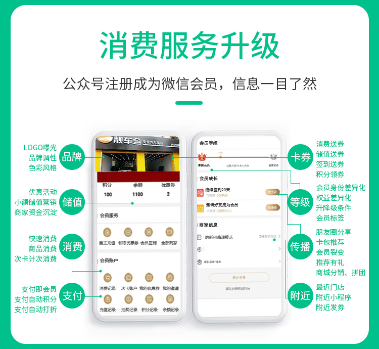 纳客会员卡管理系统软件汽车美容洗车修车修理门店车行充值积分储值消费保养记录计时计次刷卡收银系统一体机器saas账号出售