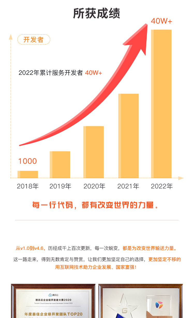 CRMEB标准版 新零售社交电商系统